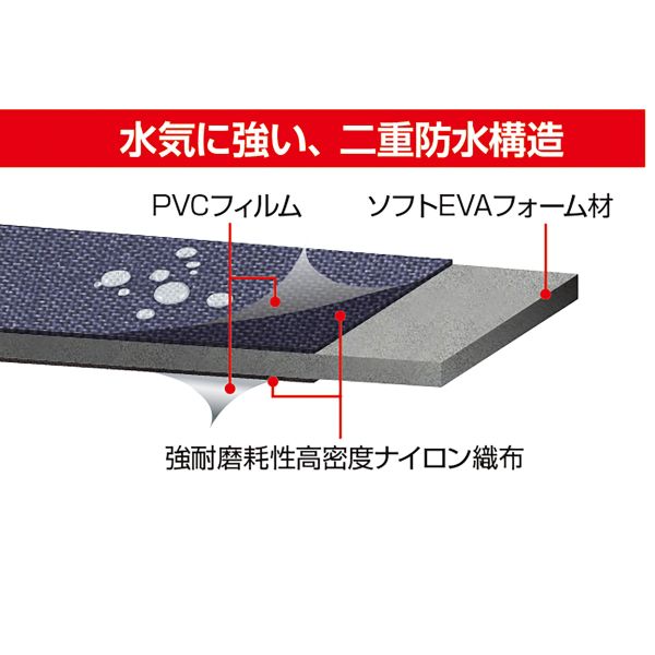 田島 TAJIMA 日本 快扣式 小物袋 收納包 特殊表布 超耐磨 著脫式 SFPCN-1S 