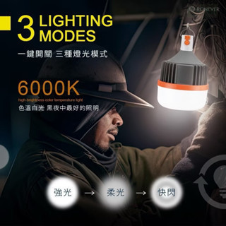 RONEVER PA013-200 / LED伸縮式充電吊燈-200W 露營燈 探照燈 緊急照明燈 