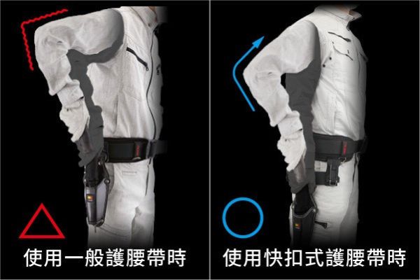 TAJIMA 田島 含稅 2段式超立體護腰帶 護腰 腰帶支撐墊 SFCRX800 SFCRX900 