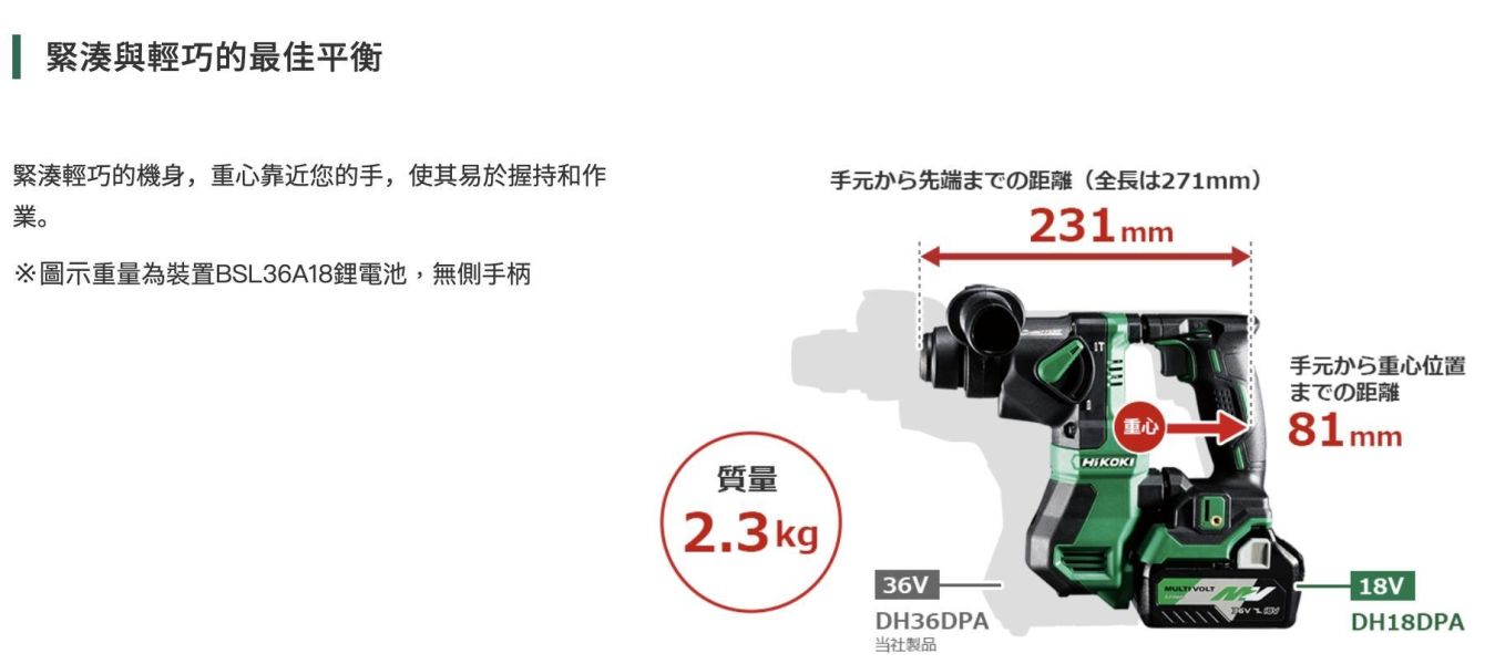 【文菖五金】HiKOKI 18V 無刷 SDS-plus 鎚鑽 DH18DPA兩用鎚鑽 免出力電鑽 震動電鑽 空機 原日立 HiKOKI,日立,DH18DPA-NN,無刷鎚鑽,免出力電鑽,18V電鑽,空機