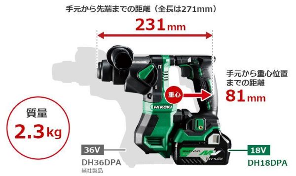 HiKOKI DH18DPA 18V無刷四溝鎚鑽 充電式電鎚 SDS Plus 18mm 混凝土鑽孔 電動工具 