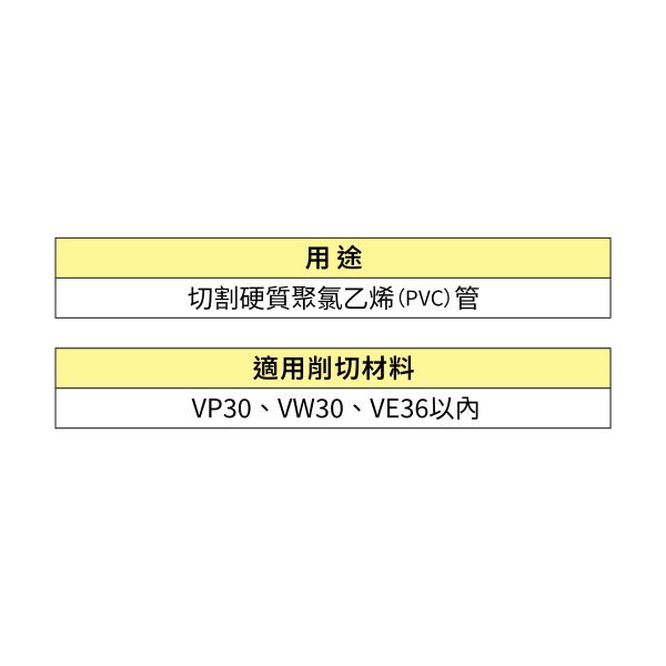 田島 TAJIMA×FUJIYA 聯名款 SFDK-EKC 快扣型 塑膠管切割器 水管剪 水管鉗 PVC切管刀 