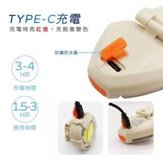 25W充電式多功能燈 超迷你 帽夾燈 頭燈 手臂燈 背包燈 HK-K1147 HK-K1148 