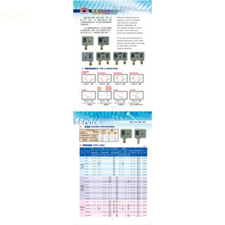 含稅  鹿洋五金  空壓機 機械式 壓力開關 -0.7~6bar  1~10bar  5~30bar S976 S97 