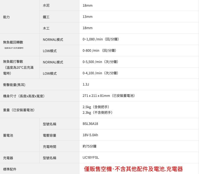 【文菖五金】HiKOKI 18V 無刷 SDS-plus 鎚鑽 DH18DPA兩用鎚鑽 免出力電鑽 震動電鑽 空機 原日立 HiKOKI,日立,DH18DPA-NN,無刷鎚鑽,免出力電鑽,18V電鑽,空機