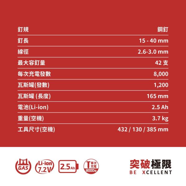 三角牌聯名BEX霸士GT3038AZ瓦斯鋼構槍 主機+兩電一充+一罐瓦斯+提箱 