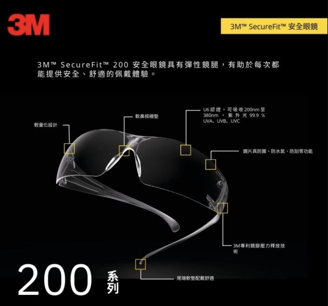 【文菖五金】現貨 3M SecureFit 舒壓防護眼鏡 護目鏡 SF201AF SF202AF 工業防霧護目鏡 3M,SecureFit,護目鏡,防護眼鏡,SF201AF,SF202AF,防霧護目鏡,舒壓護目鏡,工業防護,透明護目鏡,遮光護目鏡,工安防護用品