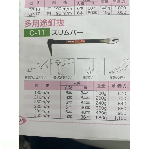 附發票 鹿洋五金 日本製 MOKUBA 木馬牌 C-11 210mm 250mm 280mm 300mm 釘拔 拔釘器 