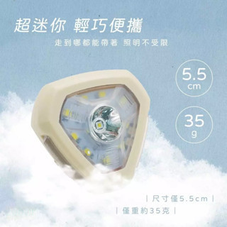 25W充電式多功能燈 超迷你 帽夾燈 頭燈 手臂燈 背包燈 HK-K1147 HK-K1148 