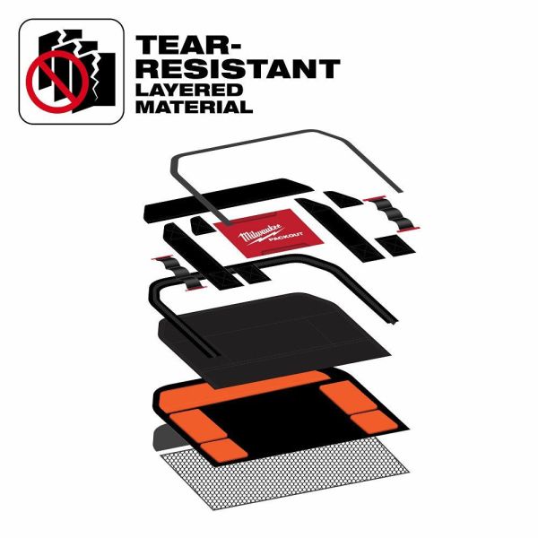 含稅  美沃奇 48-22-8316 Milwaukee PACKOUT 15  工具包 工具袋 48-22-8315 