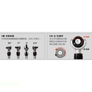 鹿洋五金 MXM  獨眼巨人 自動板桿 棘輪板手   1/2" MI1201 1/4 MI1401 MI1201 