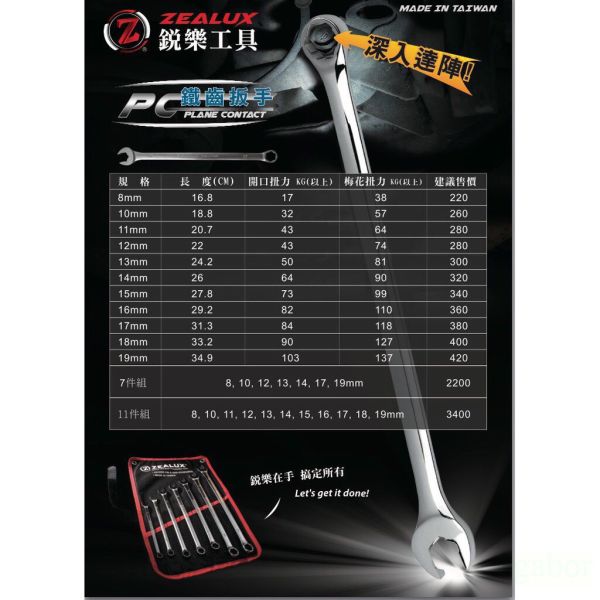 含稅  鹿洋五金 快速棘輪開口扳手 台灣製造 