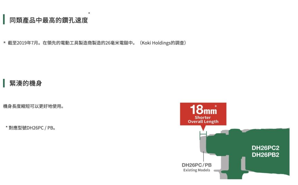 【文菖五金】HiKOKI 830W 電動鎚鑽 DH26PB2 SDS-plus 兩用鎚鑽 震動電鑽 附手提箱 原日立 HiKOKI,日立,DH26PB2,電動鎚鑽,兩用鎚鑽,震動電鑽,SDS-plus