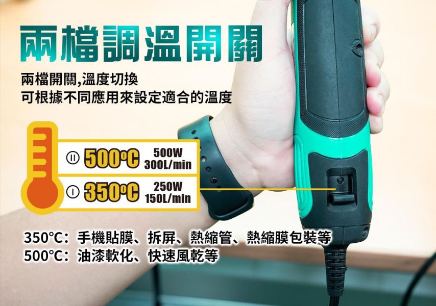 Pro'sKit 台灣寶工 迷你熱風槍 一年保固 250W/500W SS-628A 寶工熱風槍 