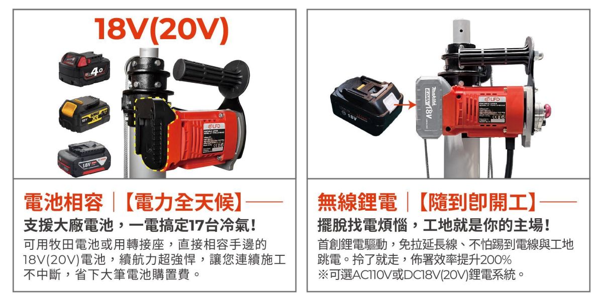 LFD 立豐達 18V 手提式升降機 昇降機 電動升降機(第三代)LF-DC36ZW LF-DC43ZW 