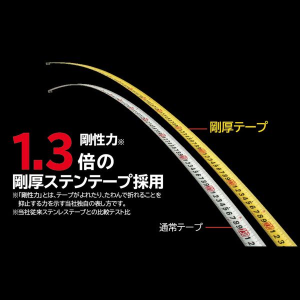 TAJIMA田島 剛厚包膠 不鏽鋼捲尺 5米x25mm/公分 附安全扣 Ｗ磁鐵GASFGSLWM25-50 