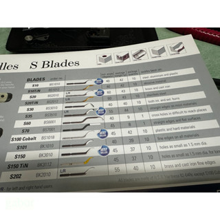 含稅  附發票 鹿洋五金 以色列 修邊刀 NOGA  NG1003 毛邊刀 去毛邊 修邊器  BK3010 