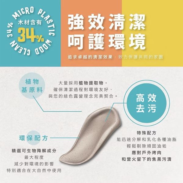 【木易潔】綠色家事清潔禮盒組  家事油垢清潔膏 松木(木頭)洗碗精  多功能淨味洗手膏 