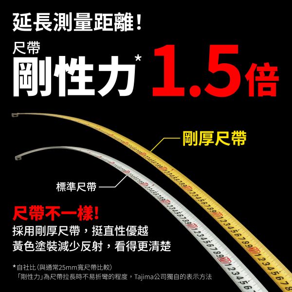 田島 Tajima 剛厚包膠捲尺 剛厚包膠捲尺25mm 5米/公分 附安全扣 Ｗ磁鐵 GASFGLWM2550 