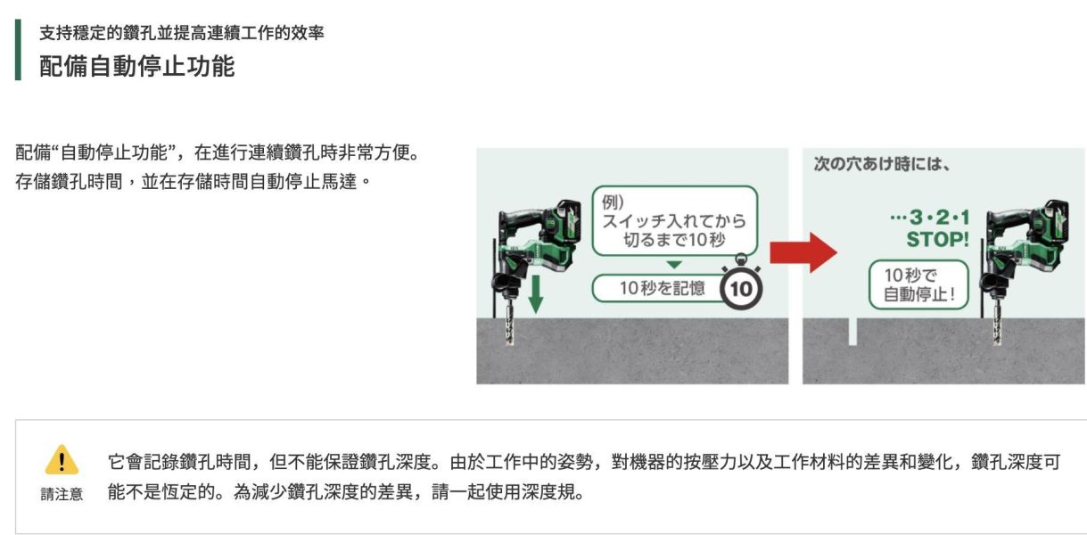 【文菖五金】HiKOKI 18V 無刷 SDS-plus 鎚鑽 DH18DPA兩用鎚鑽 免出力電鑽 震動電鑽 空機 原日立 HiKOKI,日立,DH18DPA-NN,無刷鎚鑽,免出力電鑽,18V電鑽,空機