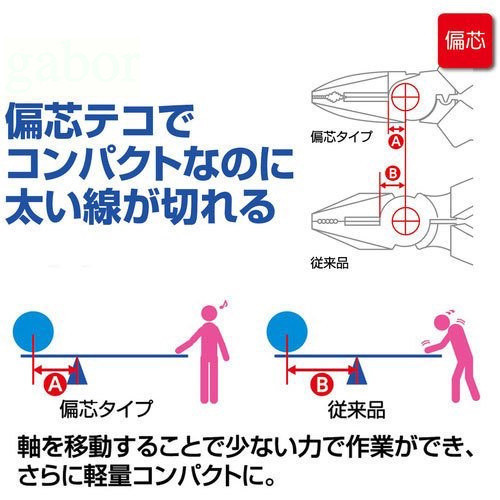 附發票 鹿洋五金日本蝦牌 LOBSTER J225PWP 225mm偏芯鋼絲鉗 9吋老虎鉗更省力 簡易壓著 切斷 輕量 