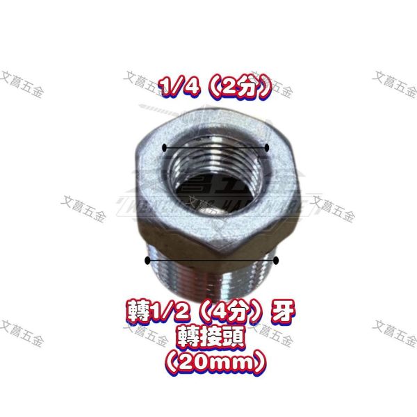【文菖五金】現貨直立充油式壓力表 2-1/2"*1/4PT 1kg~400kg不鏽鋼外殼 液壓表 液壓錶 水壓表 水壓錶 