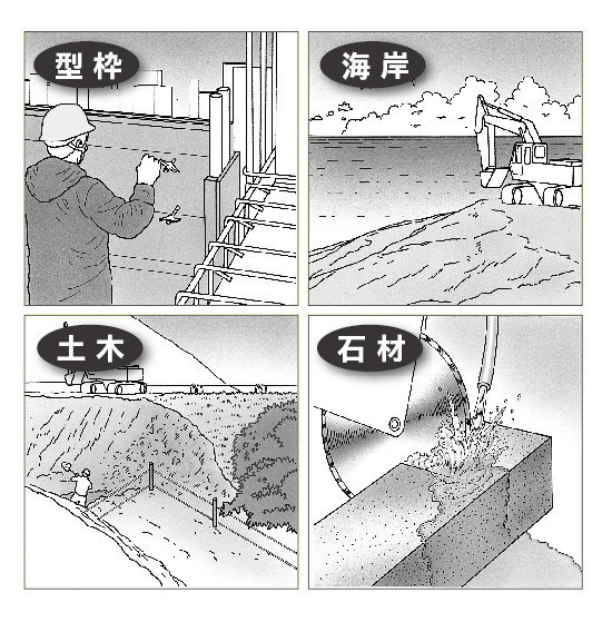 田島 TAJIMA 剛厚 包膠 不鏽鋼 捲尺 5米 x 25mm 公分尺 GASFGSLM25-50 