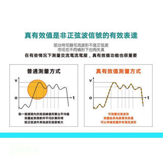 含稅 附發票 鹿洋五金 Pro'sKit寶工 MT-3202 3-3/4真有效值鉗形電錶 