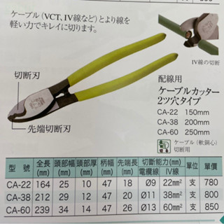 含稅 附發票 鹿洋五金 日本 KING TTC 角田 電纜剪 電纜鉗 CA-22 CA-38 CA-60 