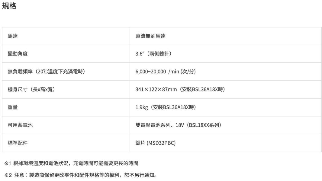 HiKOKI CV18DA 18V 無刷磨切機 電動磨切機 萬用寶 電動磨切機 cv18da 公司貨 HiKOKI,日立,CV18DA,無刷磨切機,多功能磨切機,萬用寶,STARLOCK