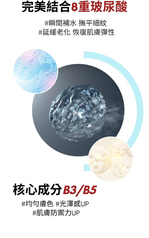 【ShInCos.Lab】 透明質酸 玻尿酸 B5 3% 精華急救噴霧 120ml 