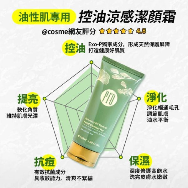 【夏日特惠1+1】多醣防護控油潔顏霜 買一送一 海洋保濕超多醣,全膚質適用,油性肌膚首選,平衡出油水分調節,改善皮脂分泌量。添加菸鹼醯胺、泛醇有效保濕,代謝老廢角質,改善色素沉澱,Exo-P獨家成分打造保護膜,肌膚光滑,改善肌膚老化現象,均勻透亮。