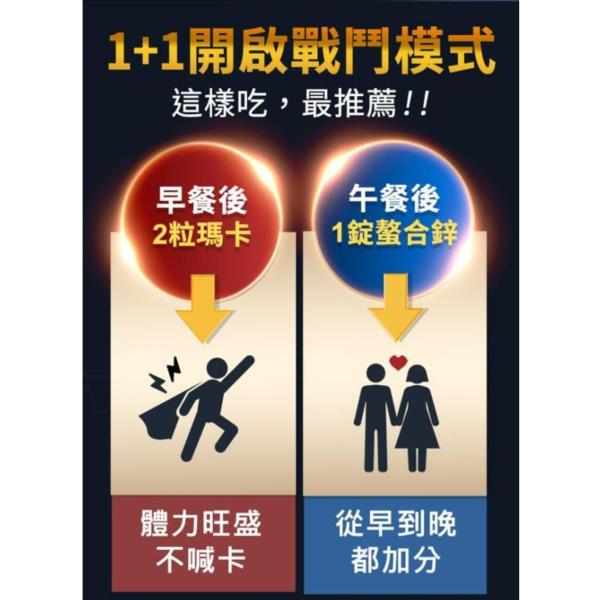 UNIQMAN 剛強戰士組 瑪卡(60粒/瓶)+螯合鋅(60粒/瓶) 瑪卡,馬卡,螯合鋅,鋅