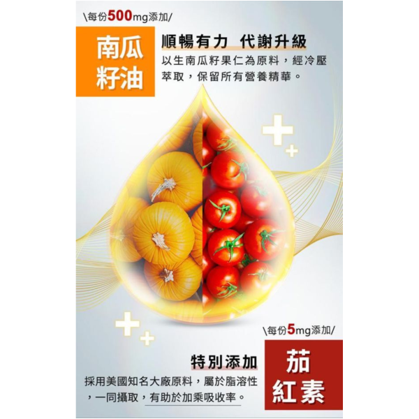 UNIQMAN 南瓜籽油+茄紅素 軟膠囊 (60粒/盒)【開關順暢｜多入更優惠】 南瓜籽油,茄紅素,熟齡保養,南瓜籽油功效,茄紅素功效,男人腺,生殖機能