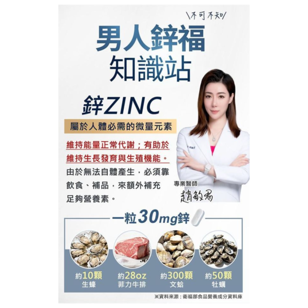 UNIQMAN 螯合鋅錠 (60粒/瓶)【提升精質｜多入更優惠】 Zinc,Chelated Zinc,鋅,螯合鋅,活力,鋅推薦,鋅功效,鋅保健,男性補鋅