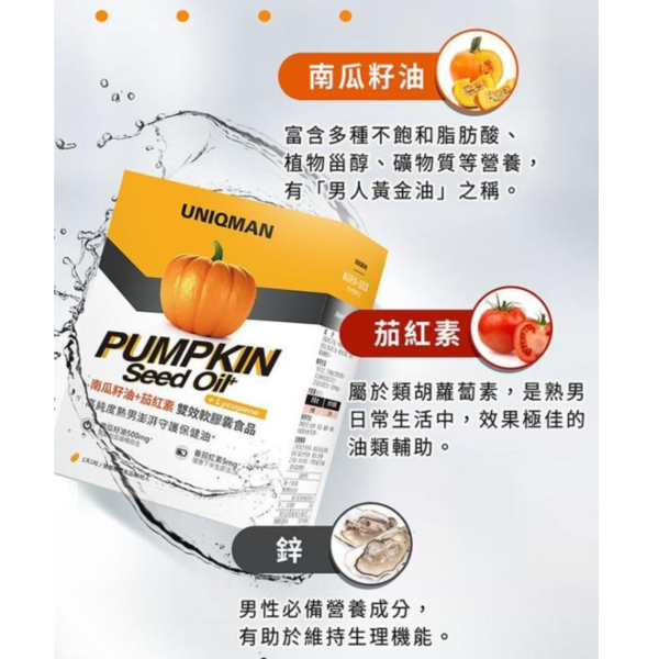 UNIQMAN 南瓜籽油+茄紅素 軟膠囊 (60粒/盒)【開關順暢｜多入更優惠】 南瓜籽油,茄紅素,熟齡保養,南瓜籽油功效,茄紅素功效,男人腺,生殖機能