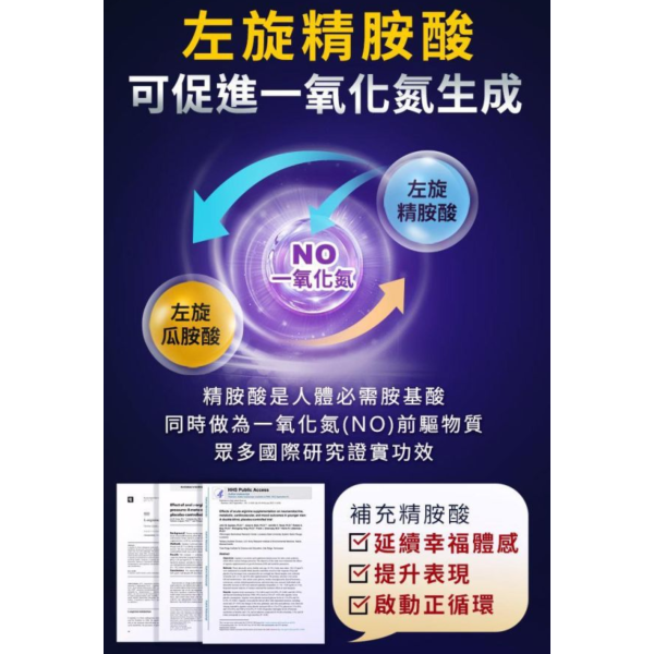 UNIQMAN 精胺酸 素食膠囊 (60粒/瓶)【熱血耐久｜多入更優惠】 精胺酸,L Arginine,一氧化氮
