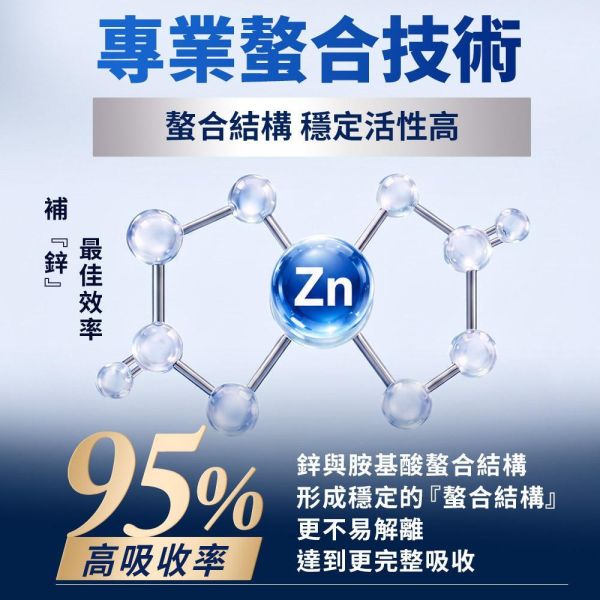 UNIQMAN 螯合鋅錠 (60粒/瓶)【提升精質｜多入更優惠】 鋅,螯合鋅,UNIQMAN,補鋅,精力旺盛,頂上健康,30mg鋅,95%吸收,甘胺酸鋅,鋅攝取不足