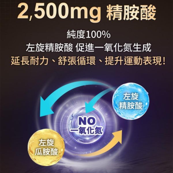 UNIQMAN 瑪卡NMN純精飲 (15ml/瓶；10瓶/盒)【巔峰逆時｜多入更優惠】 NMN,瑪卡飲,UNIQMAN,純黑馬卡,精胺酸,戰力逆時,熟齡男性保養,子彈補充,NAD+,鋅功效