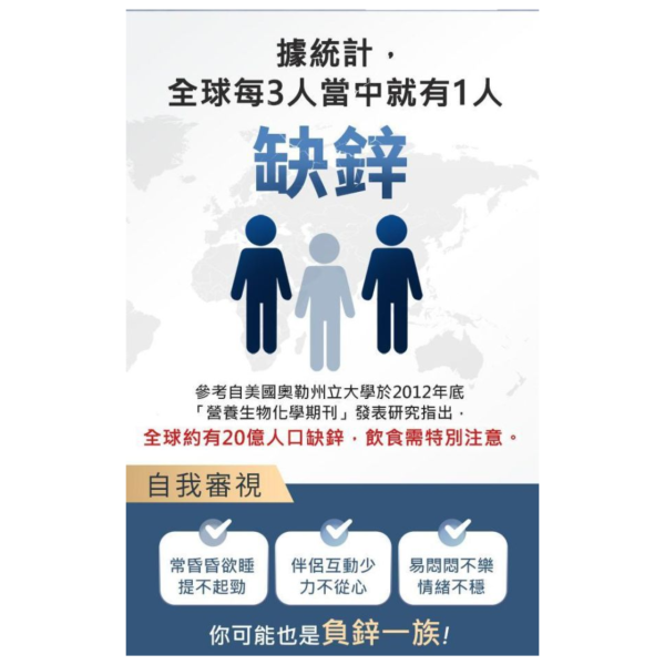 UNIQMAN 螯合鋅錠 (60粒/瓶)【提升精質｜多入更優惠】 Zinc,Chelated Zinc,鋅,螯合鋅,活力,鋅推薦,鋅功效,鋅保健,男性補鋅