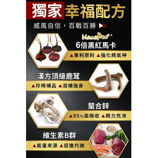 UNIQMAN 瑪卡 膠囊 (60粒/瓶)【強力助攻｜多入更優惠】 Maca,Black Maca,瑪卡,馬卡,黑瑪卡,黑紅瑪卡,瑪卡功效,瑪卡粉,瑪卡膠囊,瑪卡推薦