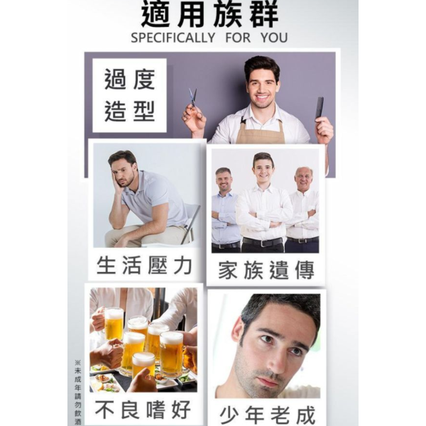 UNIQMAN 法密錠 (60粒/瓶)【茂密魅力｜多入更優惠】 法密錠,生物素,BIOTIN,MSM