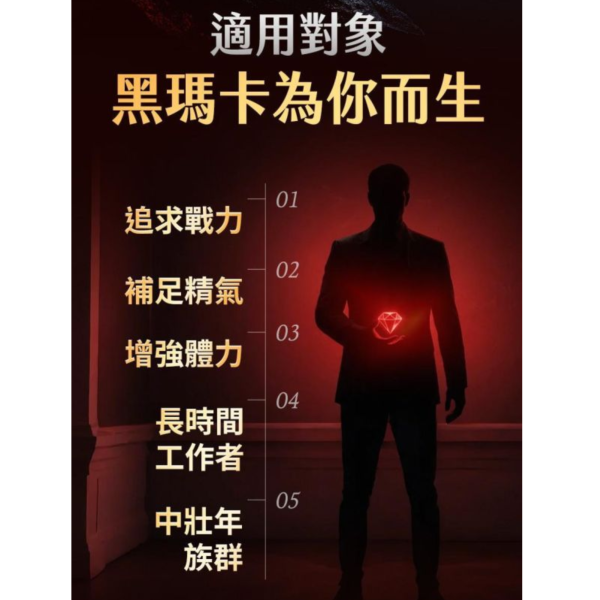 UNIQMAN 純黑瑪卡 素食膠囊 (60粒/盒)【定量瑪卡醯胺｜多入優惠】 黑瑪卡,瑪卡推薦,男性保健,提神,戰力,瑪卡功效,精力,祕魯瑪卡,強身,男人必備,瑪卡醯胺