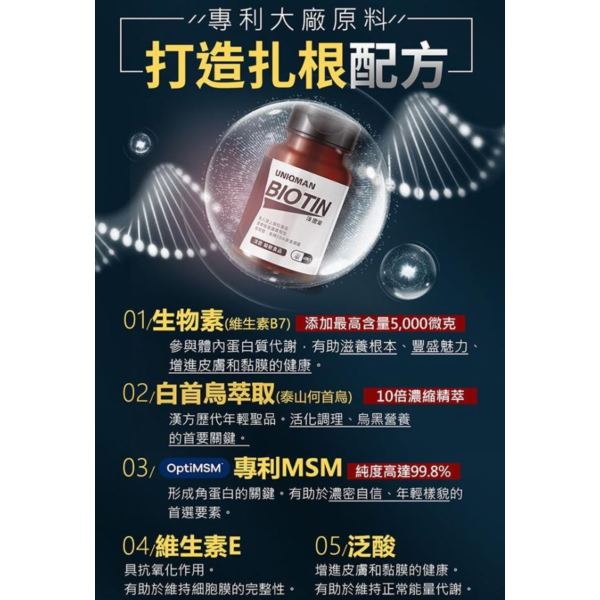 UNIQMAN 法密錠 (60粒/瓶)【茂密魅力｜多入更優惠】 法密錠,生物素,BIOTIN,MSM