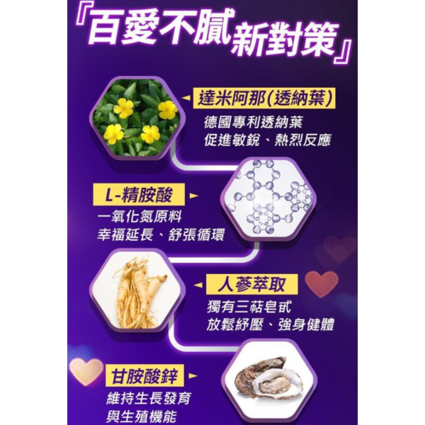 UNIQMAN 達米阿那(透納葉) 素食膠囊 (60粒/瓶)【新鮮快感｜多入更優惠】 達米阿那,透納樹葉,慾望,透納葉,Damiana,透納葉功效