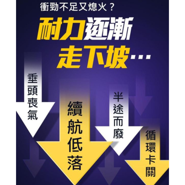 UNIQMAN 精胺酸 素食膠囊 (60粒/瓶)【熱血耐久｜多入更優惠】 精胺酸,L Arginine,一氧化氮