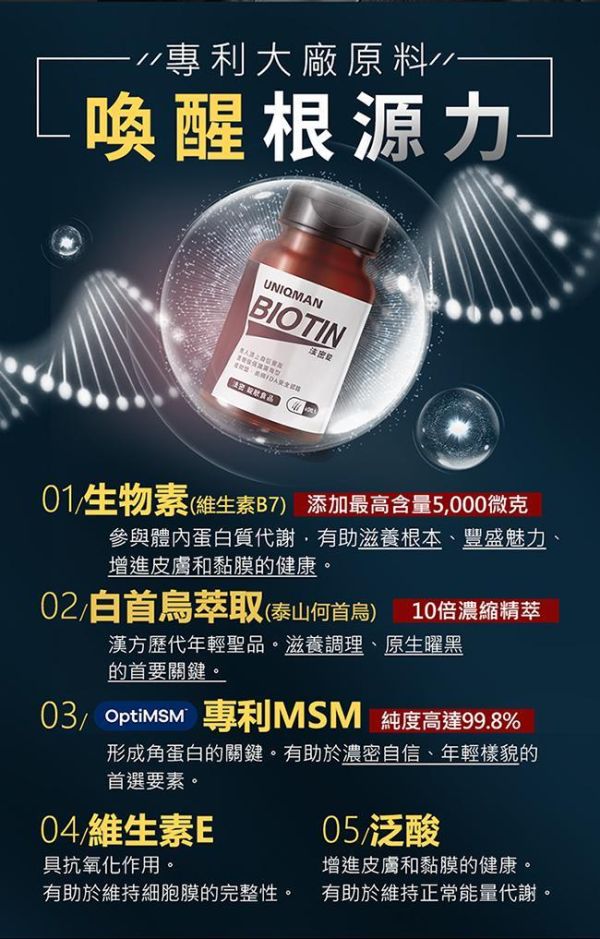 UNIQMAN 法密錠 (60粒/瓶)【茂密魅力｜多入更優惠】 法密錠,生物素,BIOTIN,MSM