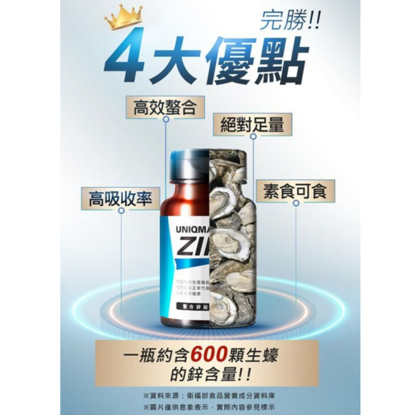 UNIQMAN 螯合鋅錠 (60粒/瓶)【提升精質｜多入更優惠】 Zinc,Chelated Zinc,鋅,螯合鋅,活力,鋅推薦,鋅功效,鋅保健,男性補鋅