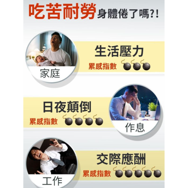 UNIQMAN 專利薑黃+肝精EX 膠囊 (60粒/瓶)【決勝累感｜多入更優惠】 薑黃,護肝,補肝,肝精,牛樟芝,五味子,精神旺盛