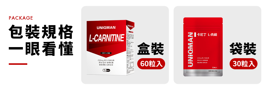 UNIQMAN L-肉鹼包裝規格，盒裝60粒入與袋裝30粒入產品包裝對照圖